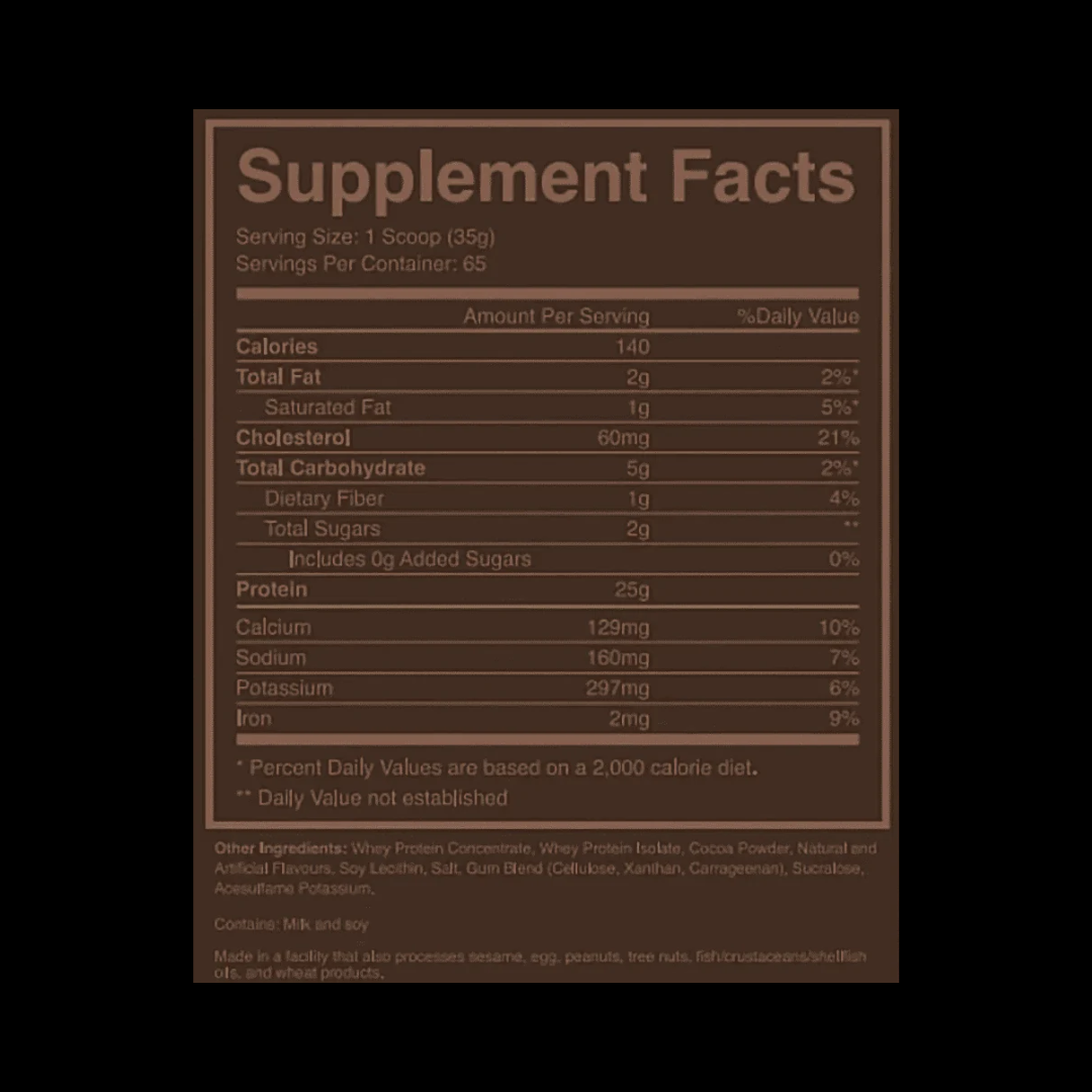 RAW BUM WHEY BLEND PROTEIN 5 LBS